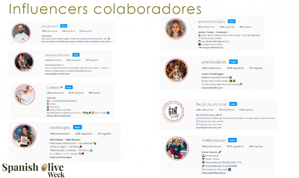 influencers